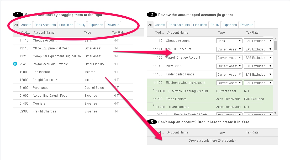 Chart Of Accounts Mapping Template